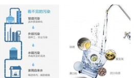 tcl净水器最新爆料,引领健康饮水新潮流！”