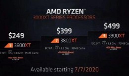 锐龙4最新爆料,性能再升级，引领处理器新潮流