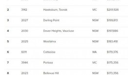 丰原万业爆料视频最新,揭秘项目进展与未来展望