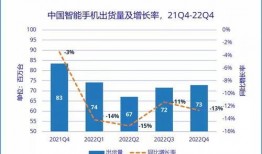 旗舰爆料汇总最新消息,性能巅峰对决，设计创新一览无余