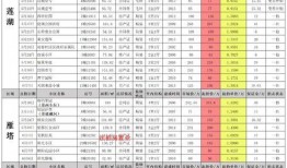 codm9月最新爆料,神秘新角色、地图大更新，精彩内容抢先看！