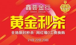 合肥回收黄金最新闻爆料,揭秘价格波动与行业趋势