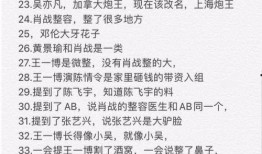 娱乐圈爆料帖子,揭秘明星背后的惊人真相