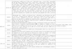 褒姒大姐爆料视频大全最新,揭秘视频大全背后的惊人真相