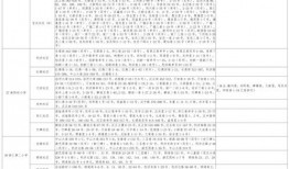 星城派对爆料视频大全最新,精彩瞬间尽收眼底